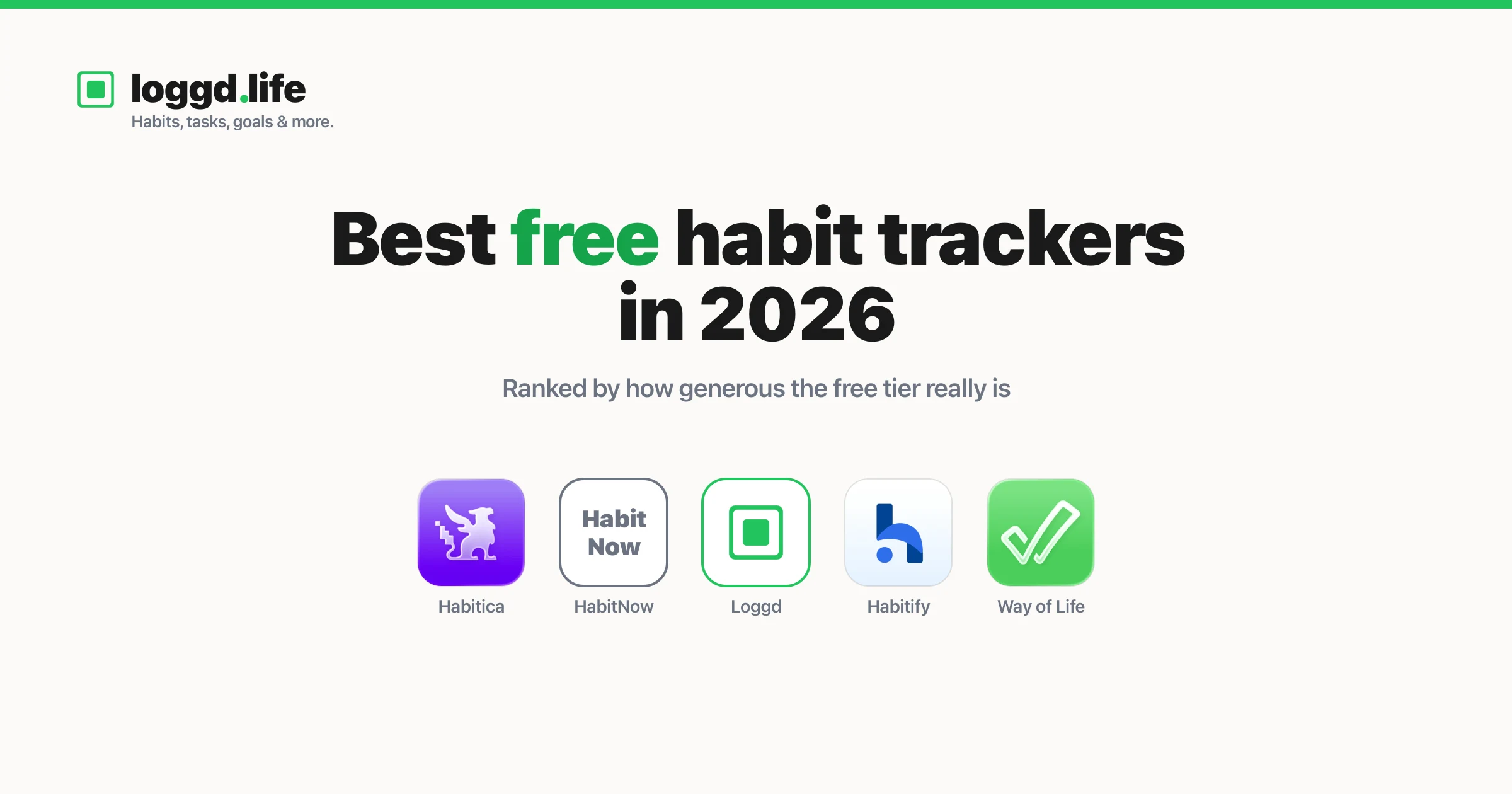 Best free habit tracker apps 2026 roundup hero showing the real App Store icons for Habitica, HabitNow, Loggd, Habitify, and Way of Life, with the title "Best free habit trackers in 2026, ranked by how generous the free tier really is"