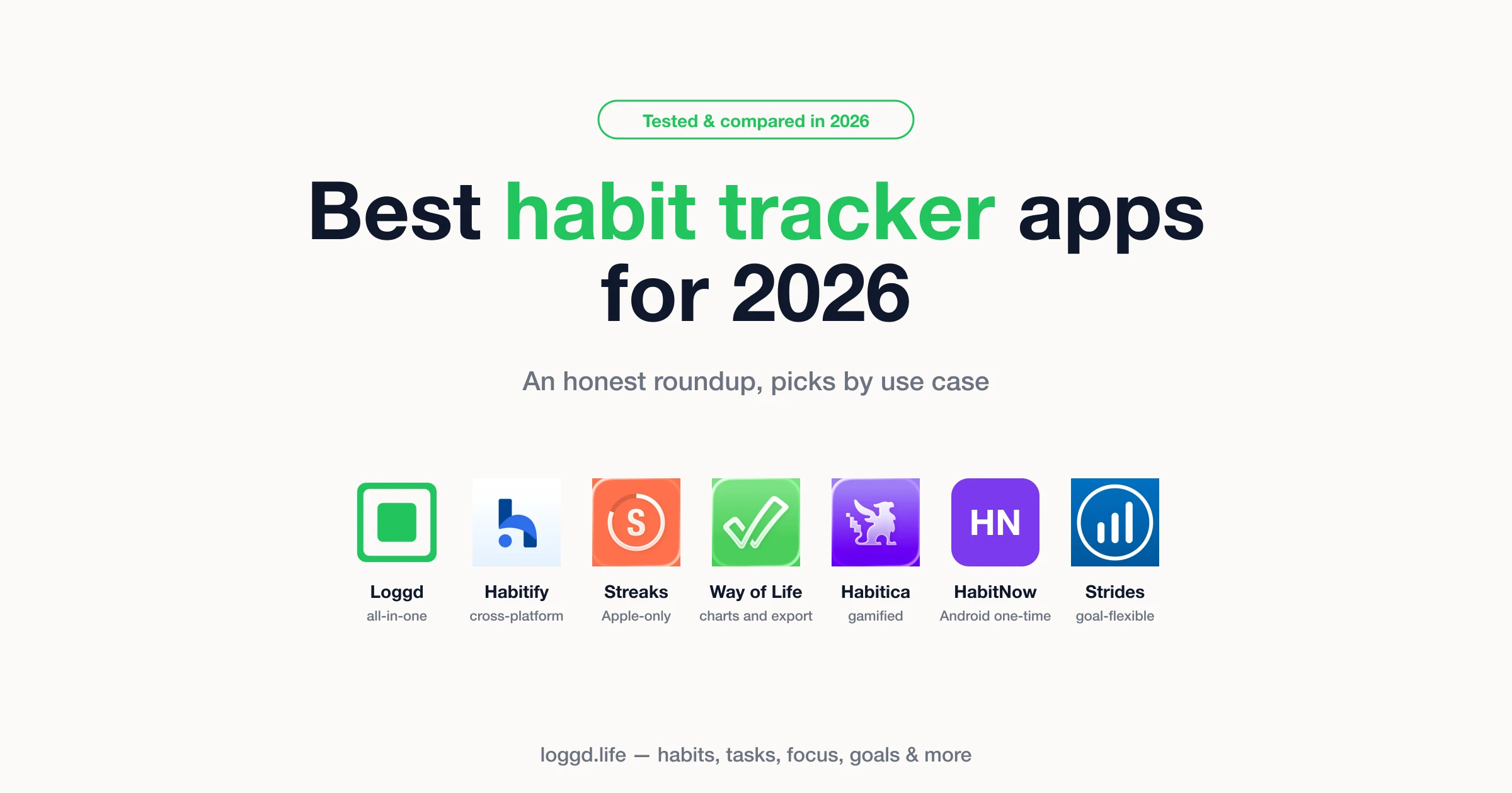 Best habit tracker apps 2026 roundup hero showing the real App Store icons for Loggd, Habitify, Streaks, Way of Life, Habitica, HabitNow, and Strides in a row, with the title "Best habit tracker apps for 2026, an honest roundup, picks by use case"