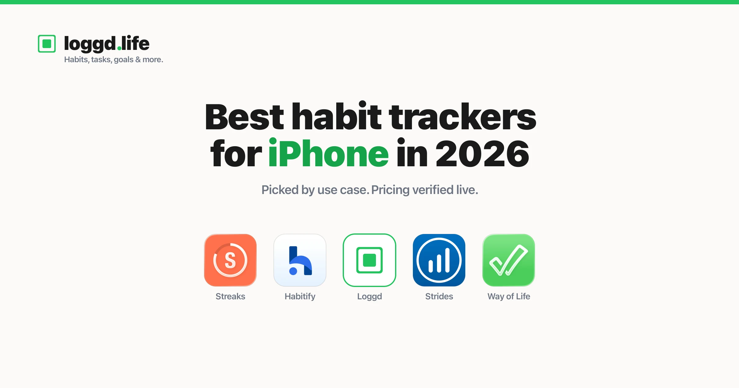 Best habit tracker apps for iPhone 2026 roundup hero showing the real App Store icons for Streaks, Habitify, Loggd, Strides, and Way of Life, with the title "Best habit tracker apps for iPhone in 2026, picked by use case"