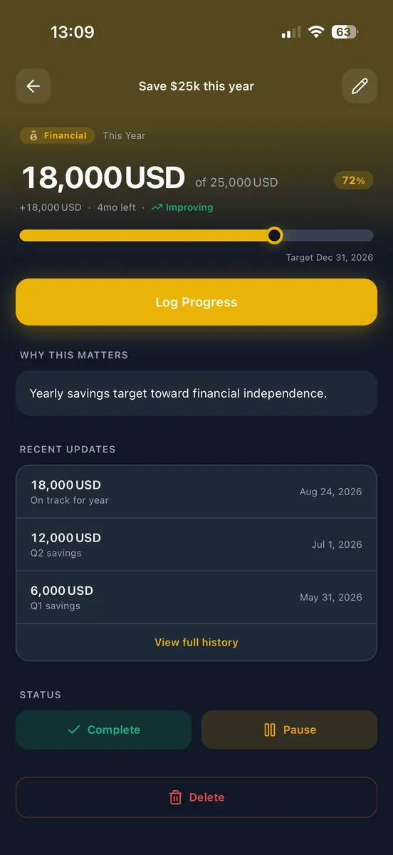 A savings goal on iPhone at 72 percent with its update history